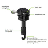 Vortex Radian Level Head Accessory- TRH-LVL1